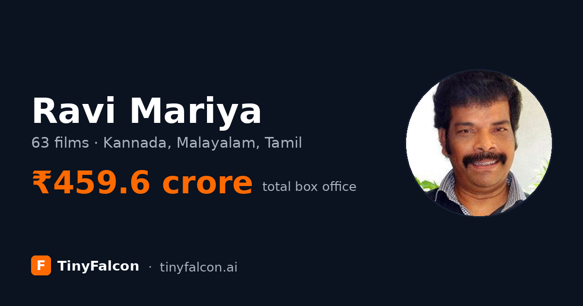 Ravi Mariya