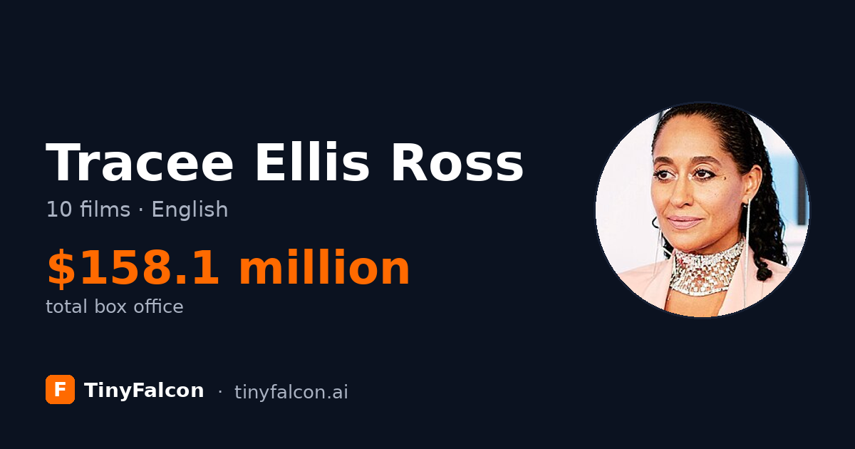 Tracee Ellis Ross