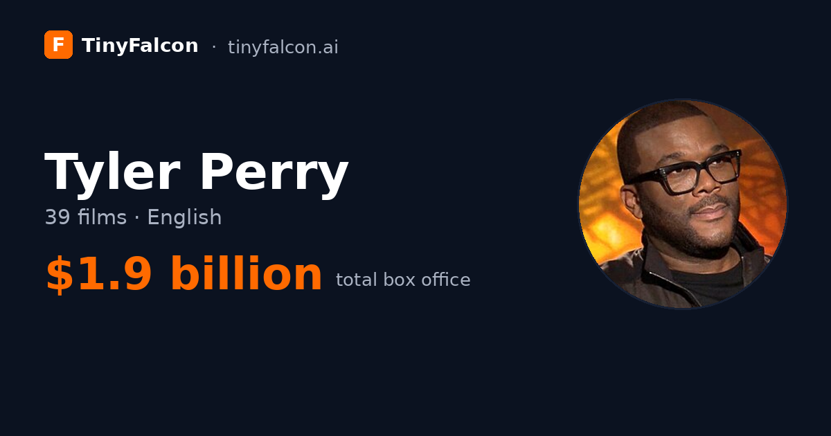 Tyler Perry