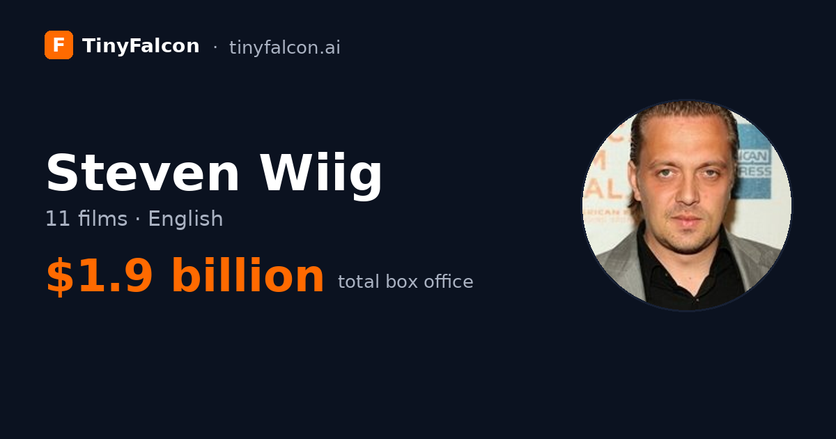 Steven Wiig