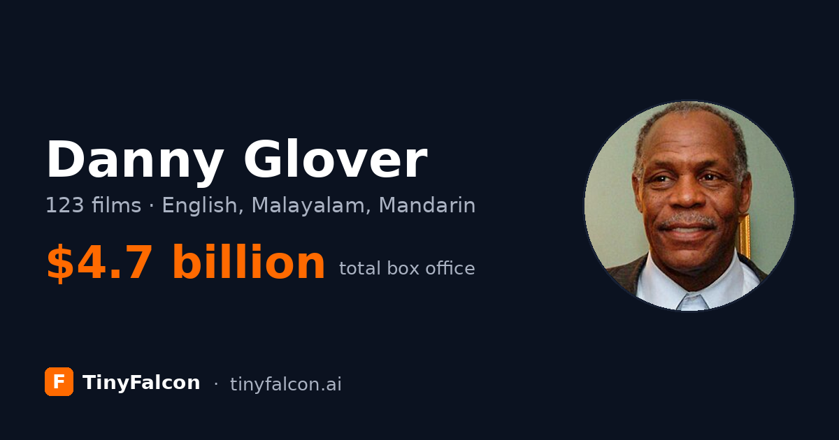 Danny Glover