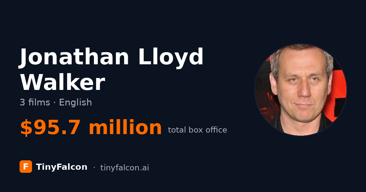 Jonathan Lloyd Walker