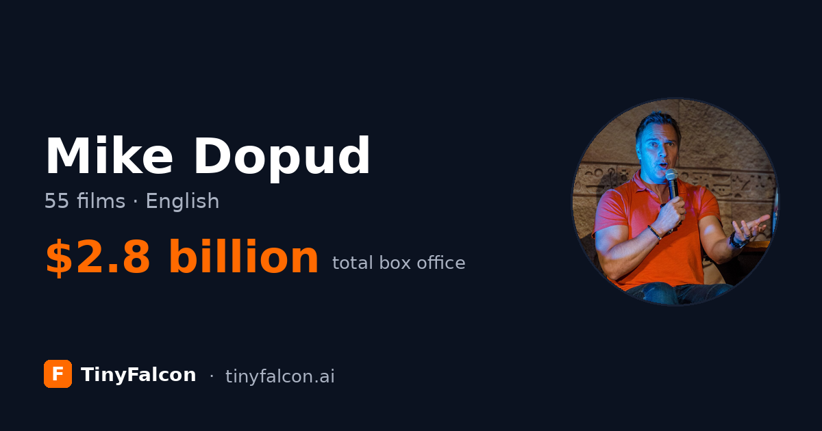 Mike Dopud