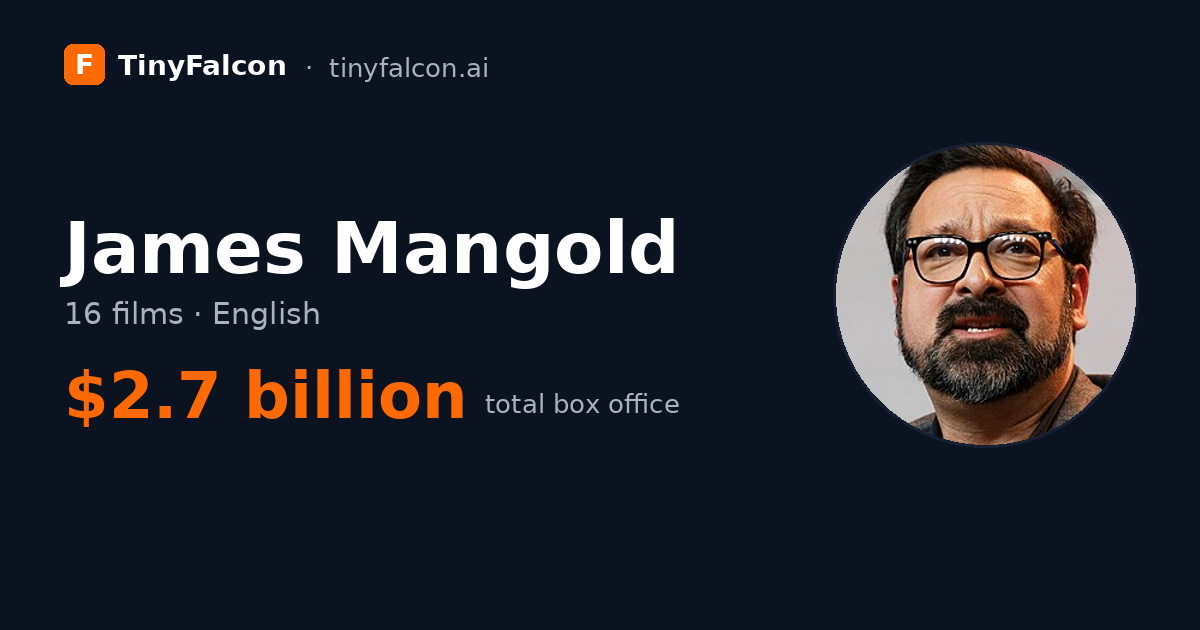 James Mangold