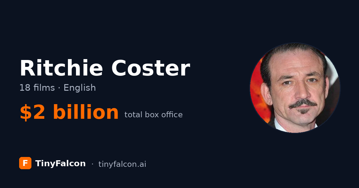 Ritchie Coster