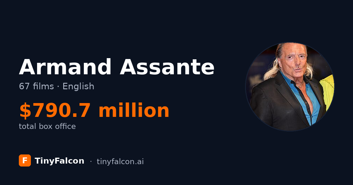 Armand Assante