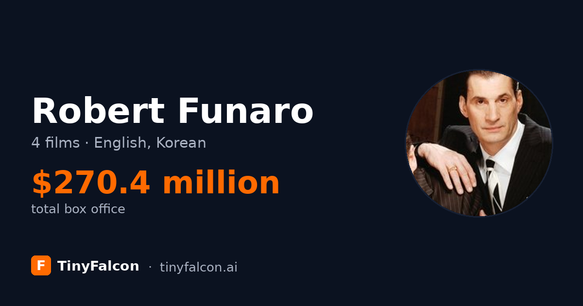 Robert Funaro