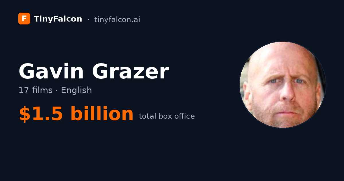 Gavin Grazer