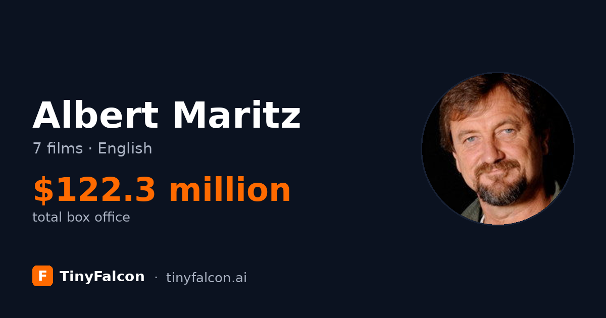 Albert Maritz