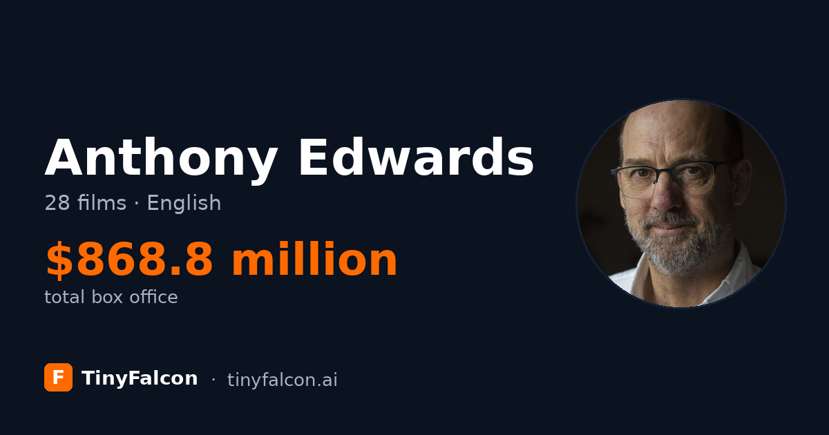 Anthony Edwards