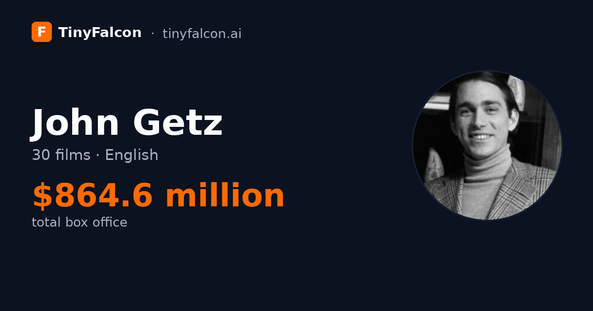 John Getz