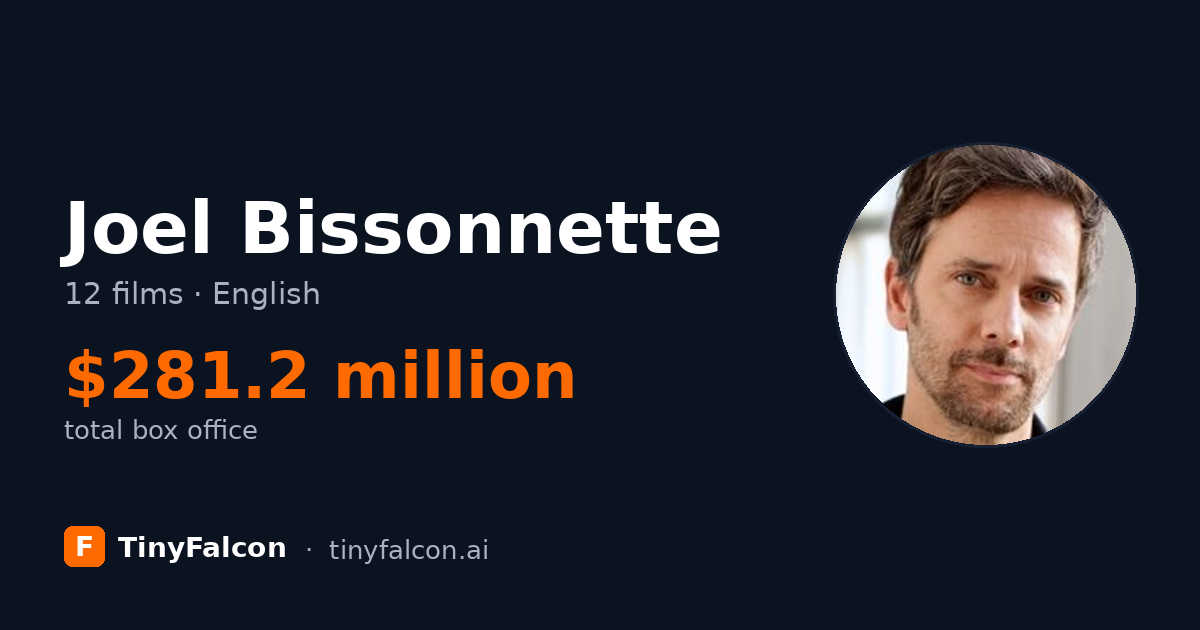 Joel Bissonnette