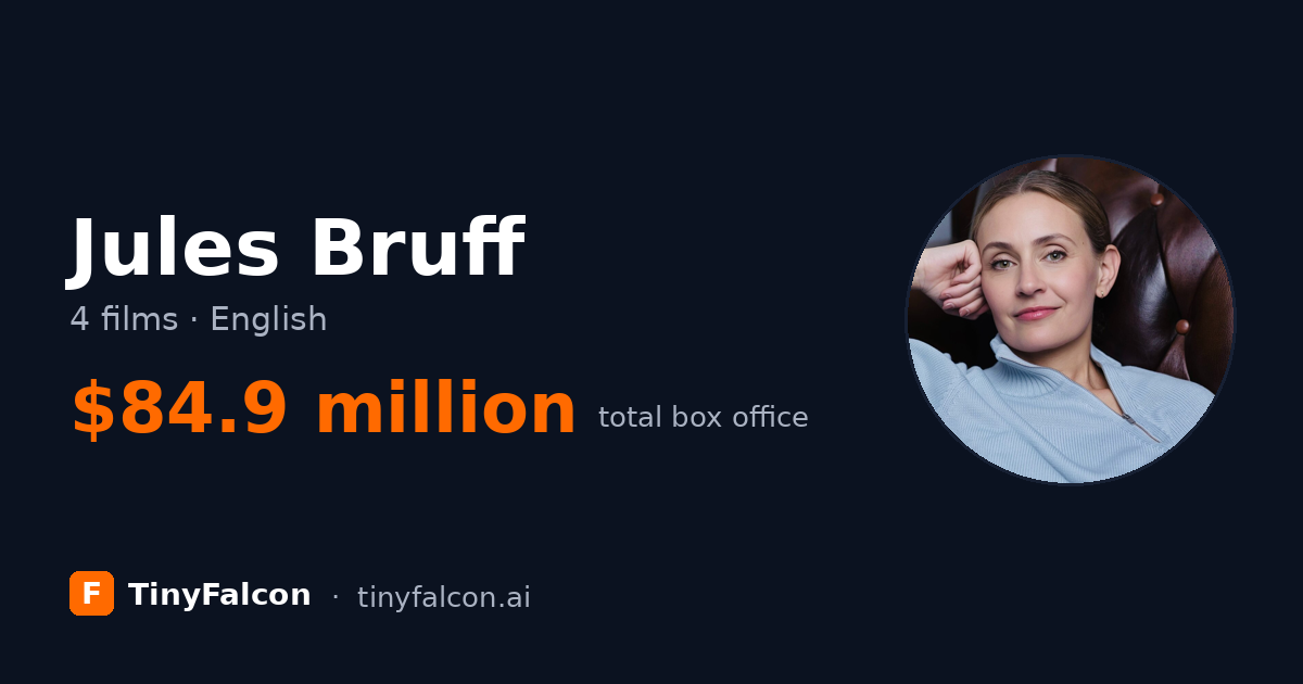 Jules Bruff
