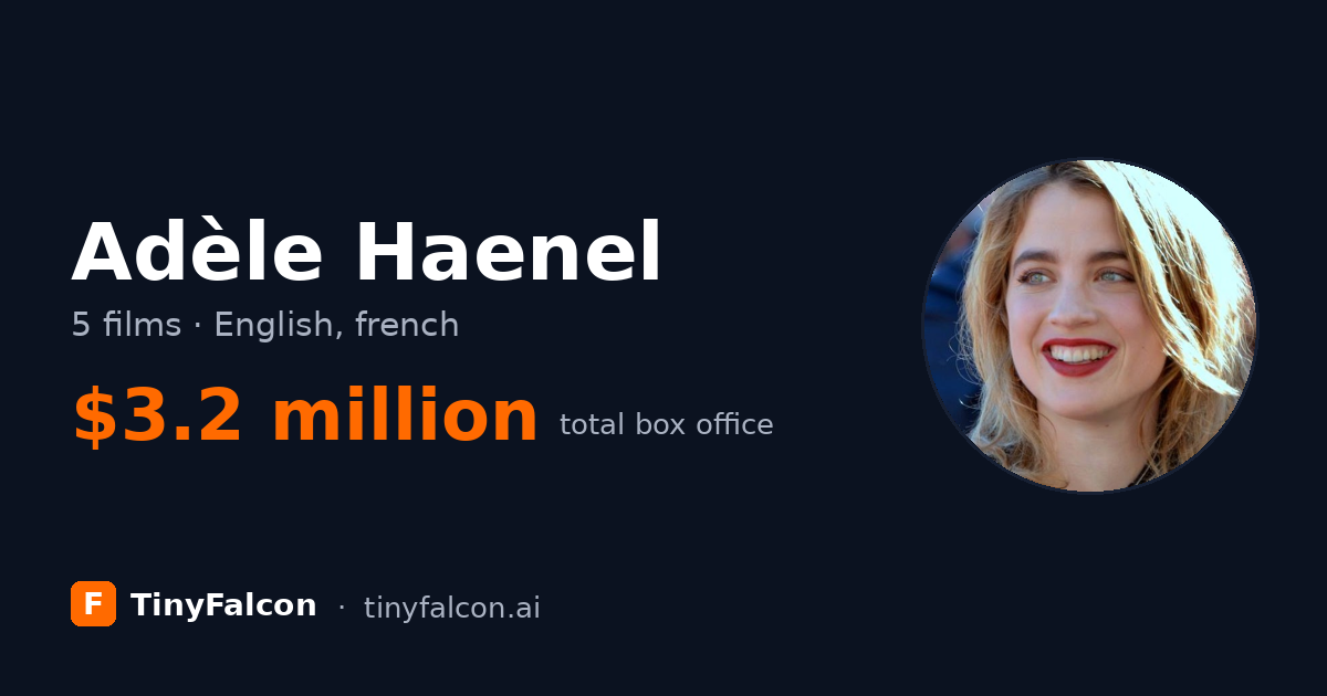 Adèle Haenel