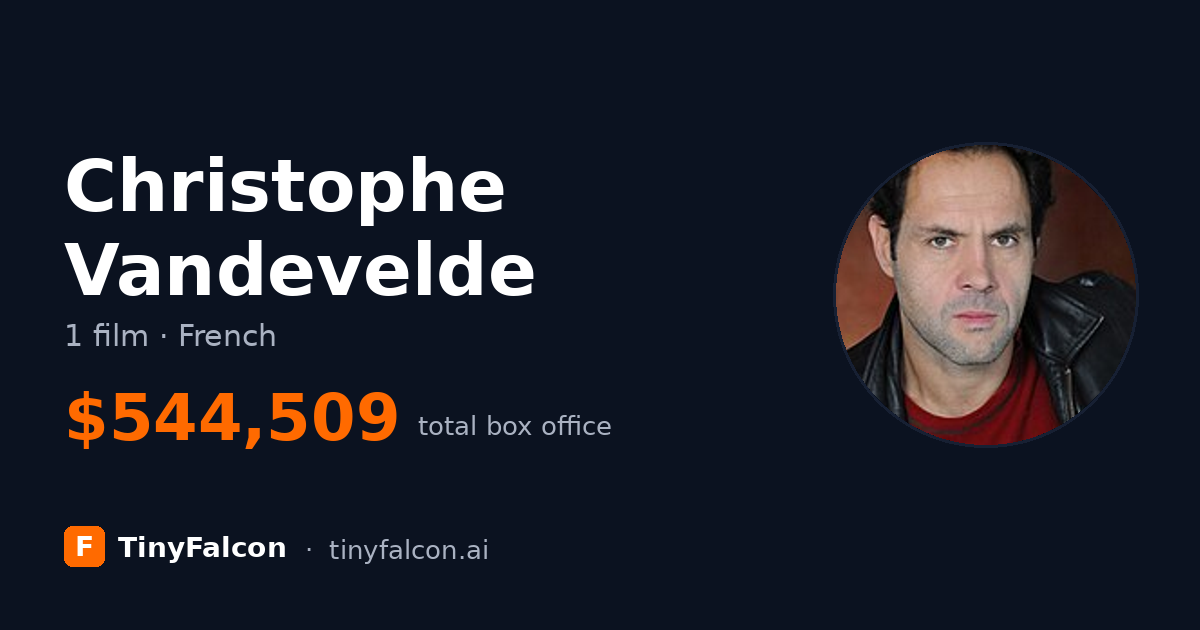 Christophe Vandevelde