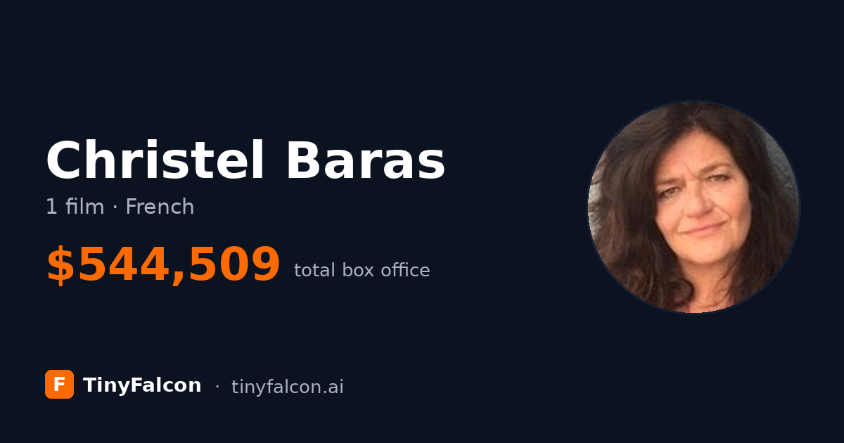 Christel Baras