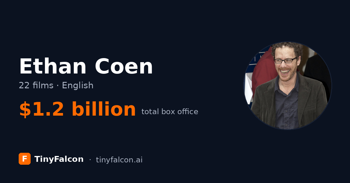 Ethan Coen