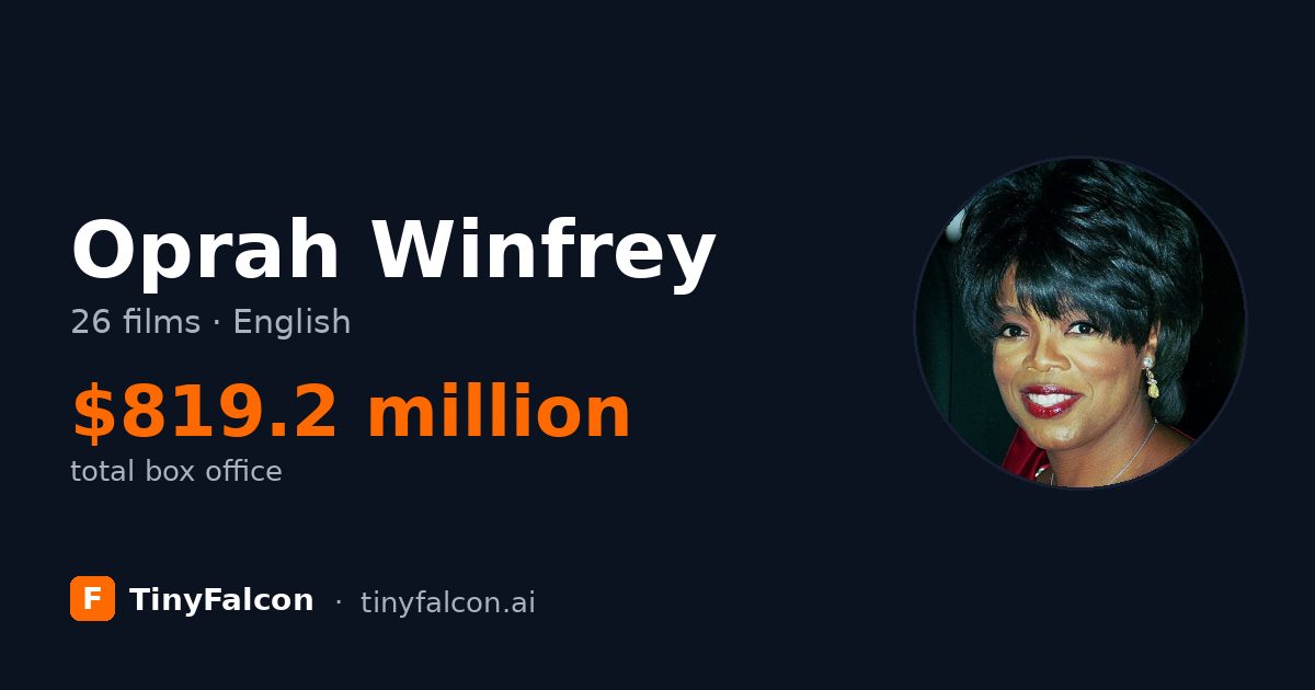 Oprah Winfrey