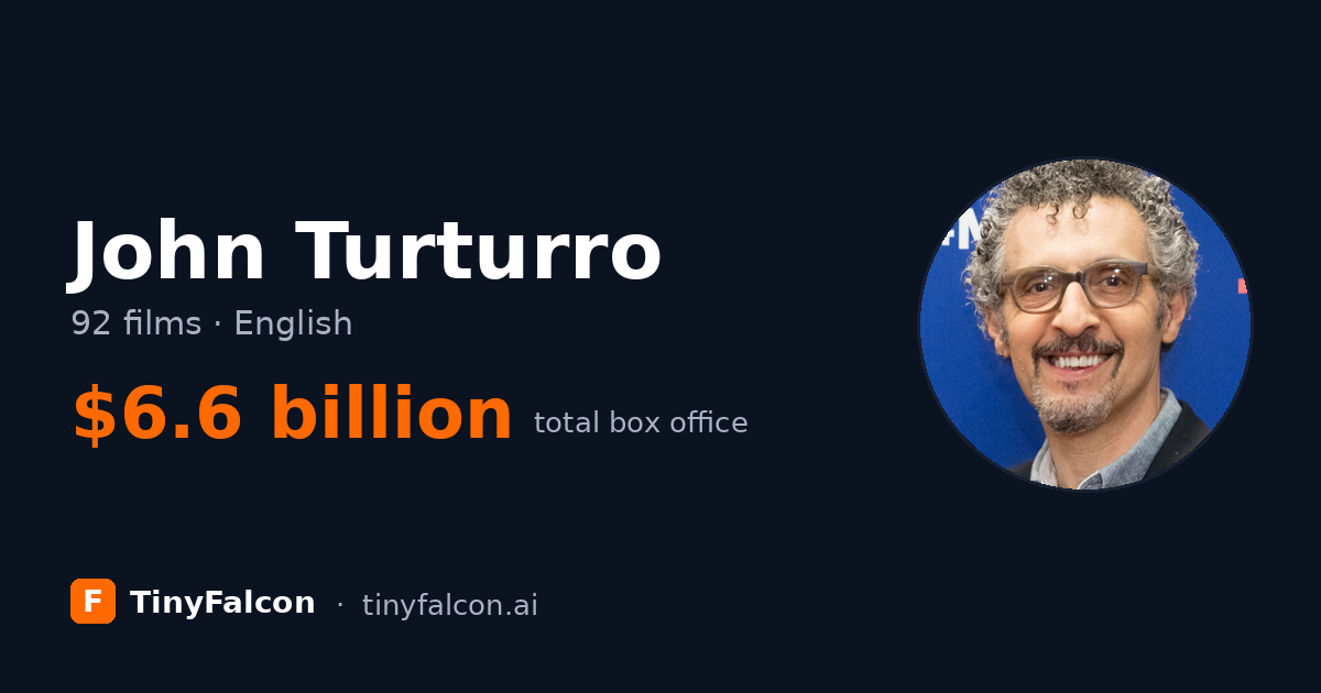 John Turturro