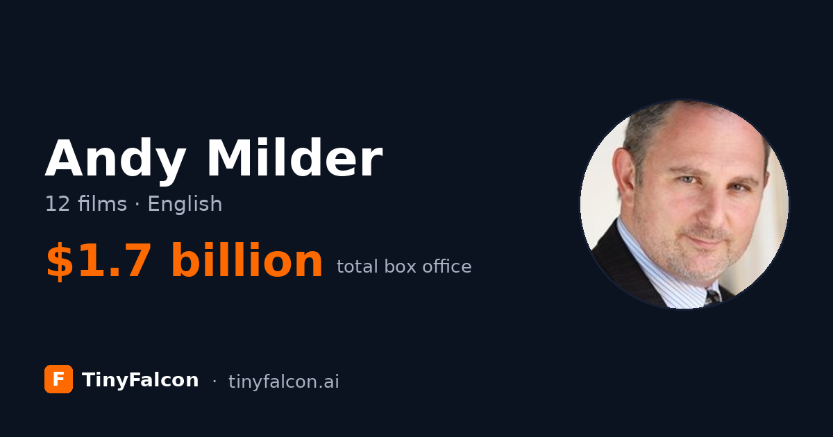 Andy Milder