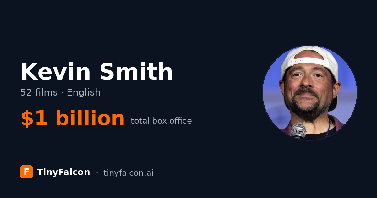Kevin Smith