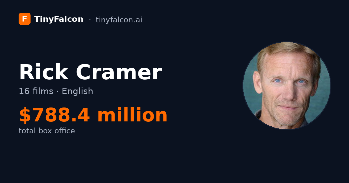 Rick Cramer