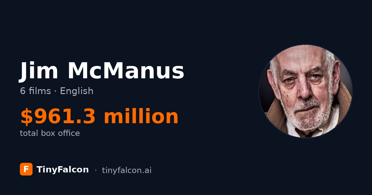 Jim McManus