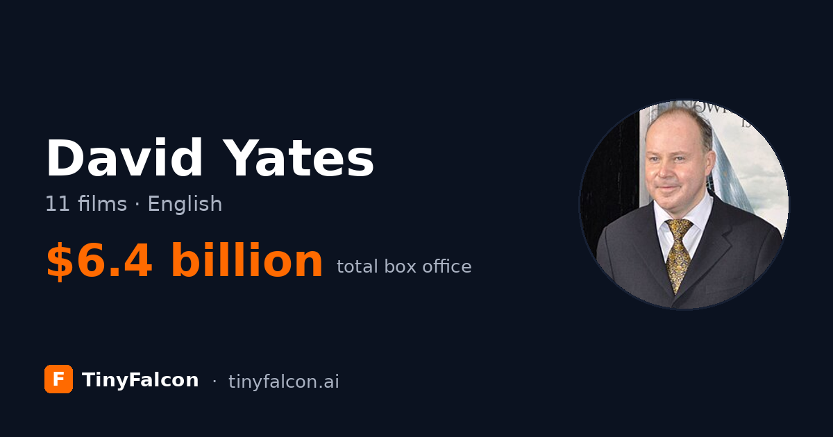 David Yates