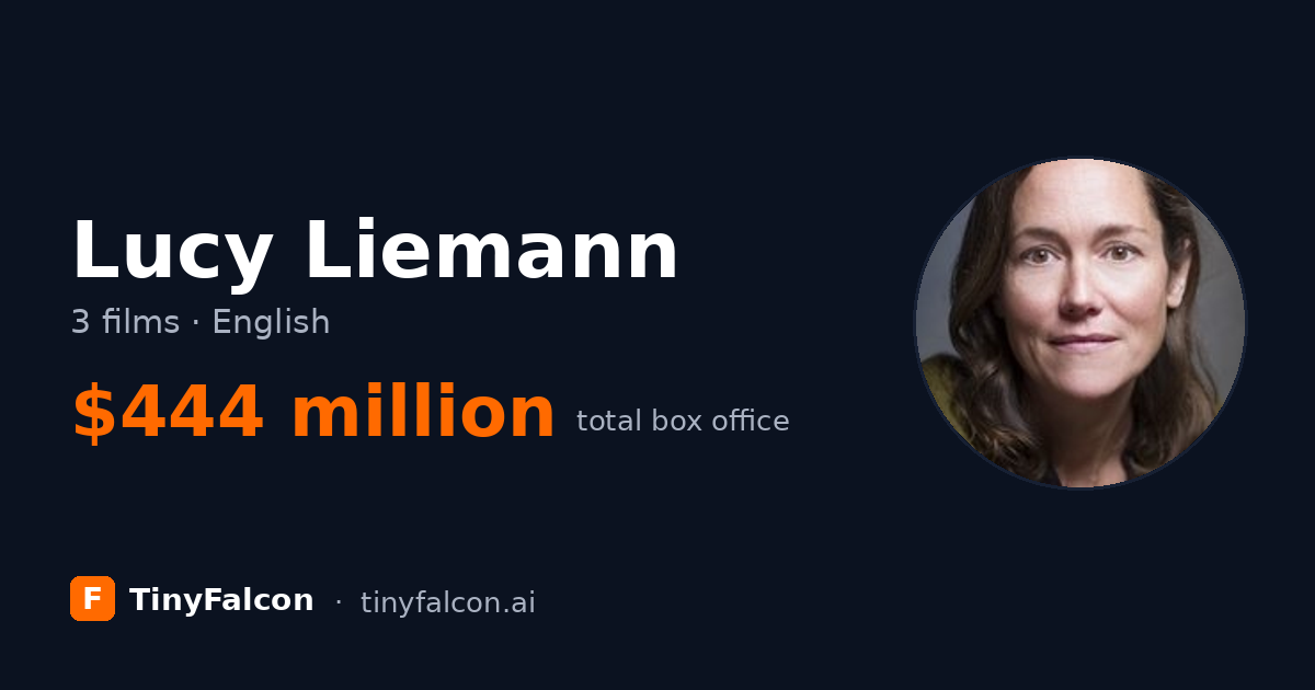 Lucy Liemann