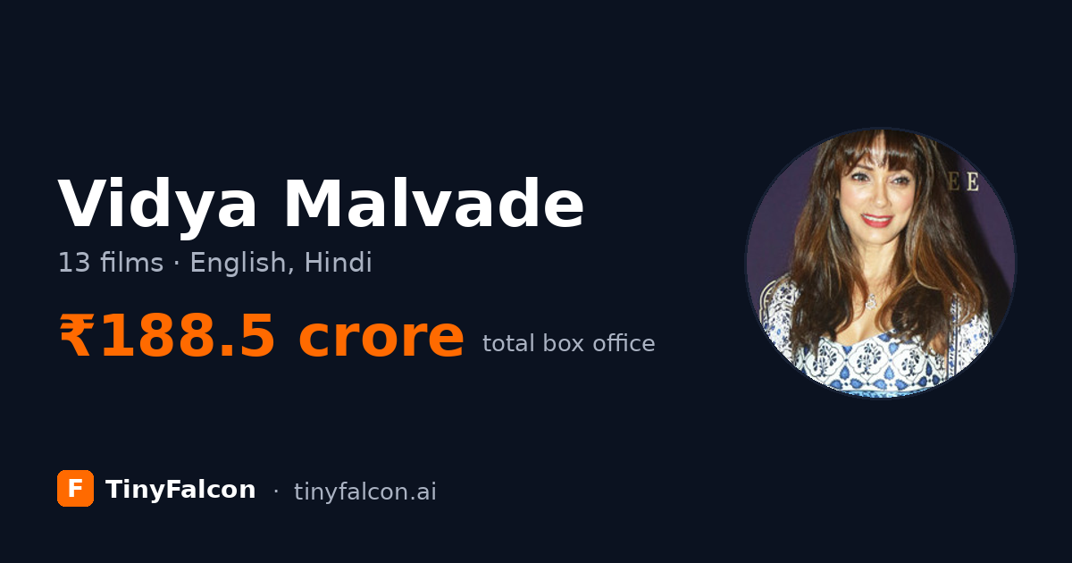 Vidya Malvade