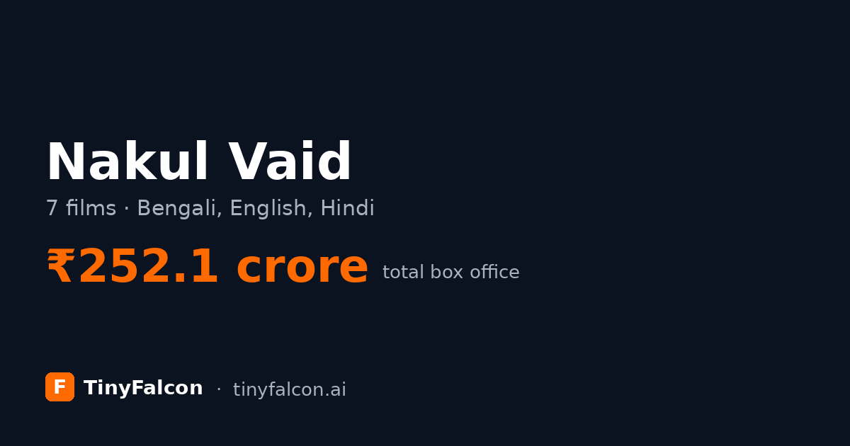 Nakul Vaid