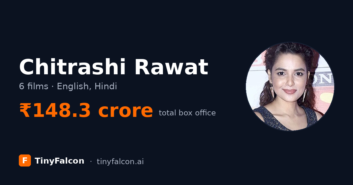 Chitrashi Rawat