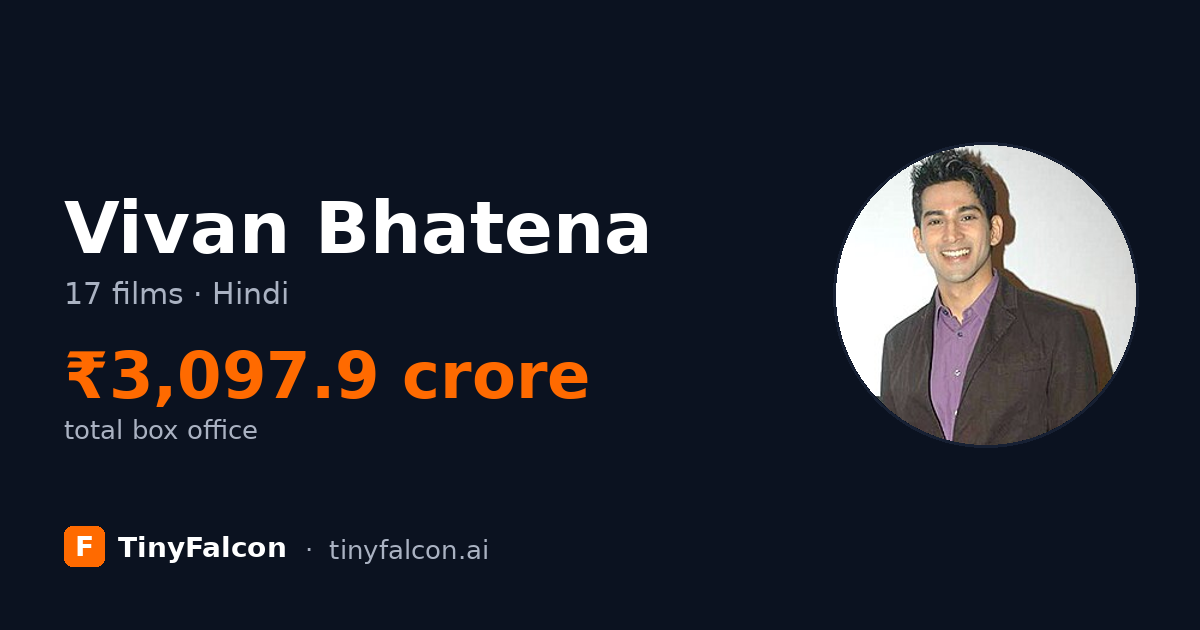 Vivan Bhatena