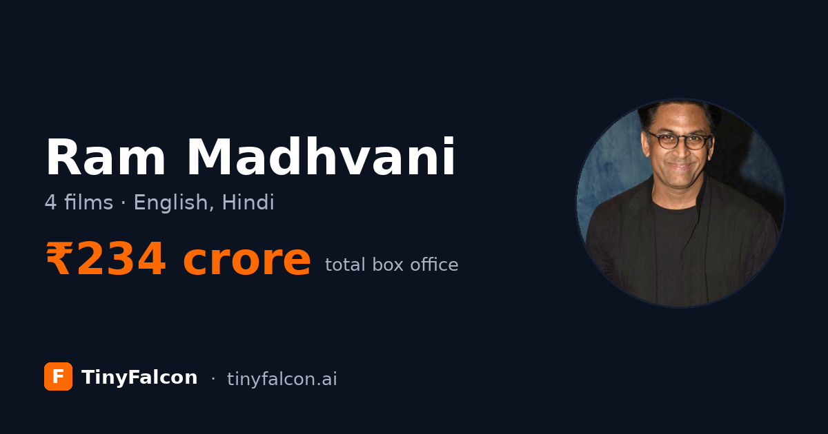 Ram Madhvani