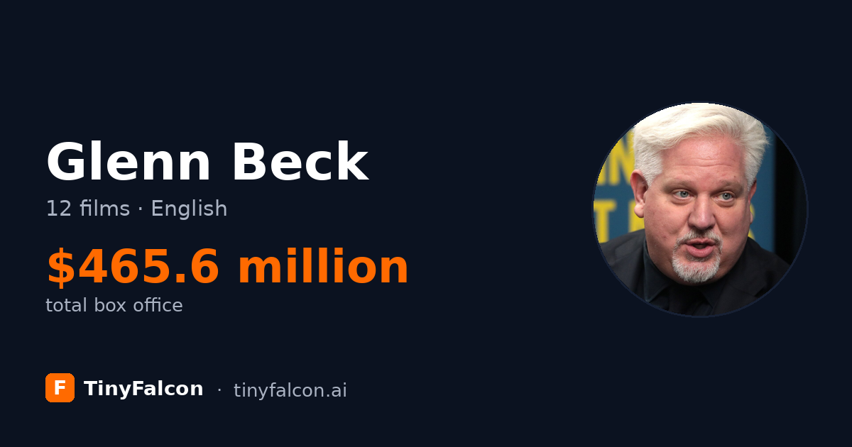Glenn Beck