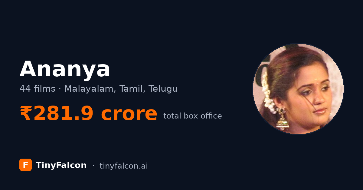 Ananya