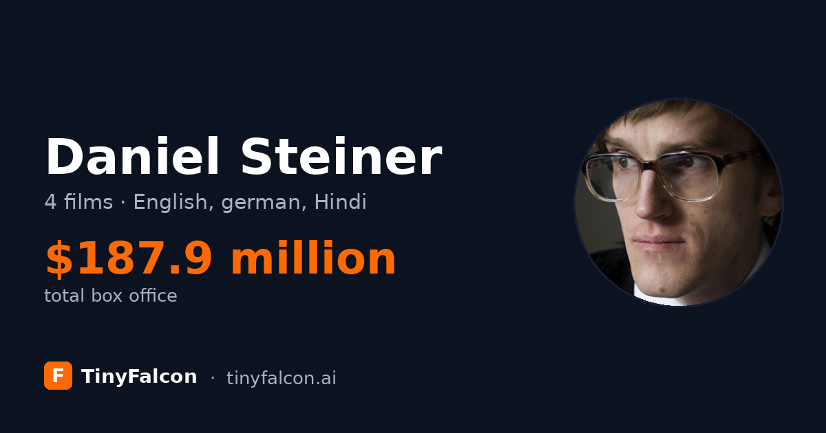 Daniel Steiner