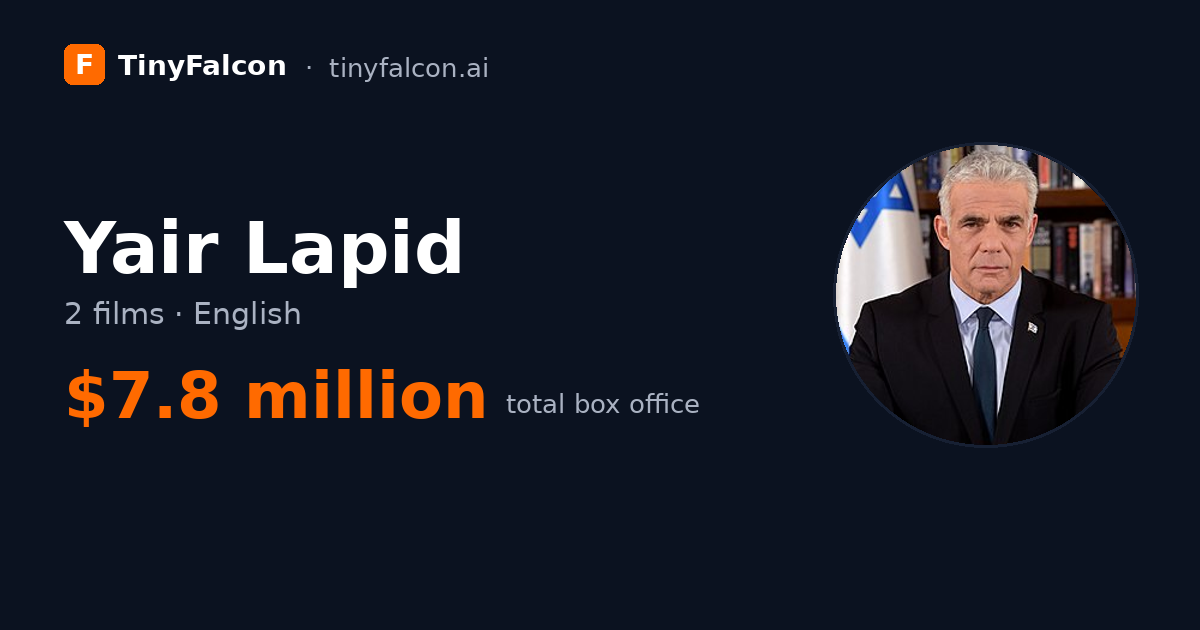 Yair Lapid