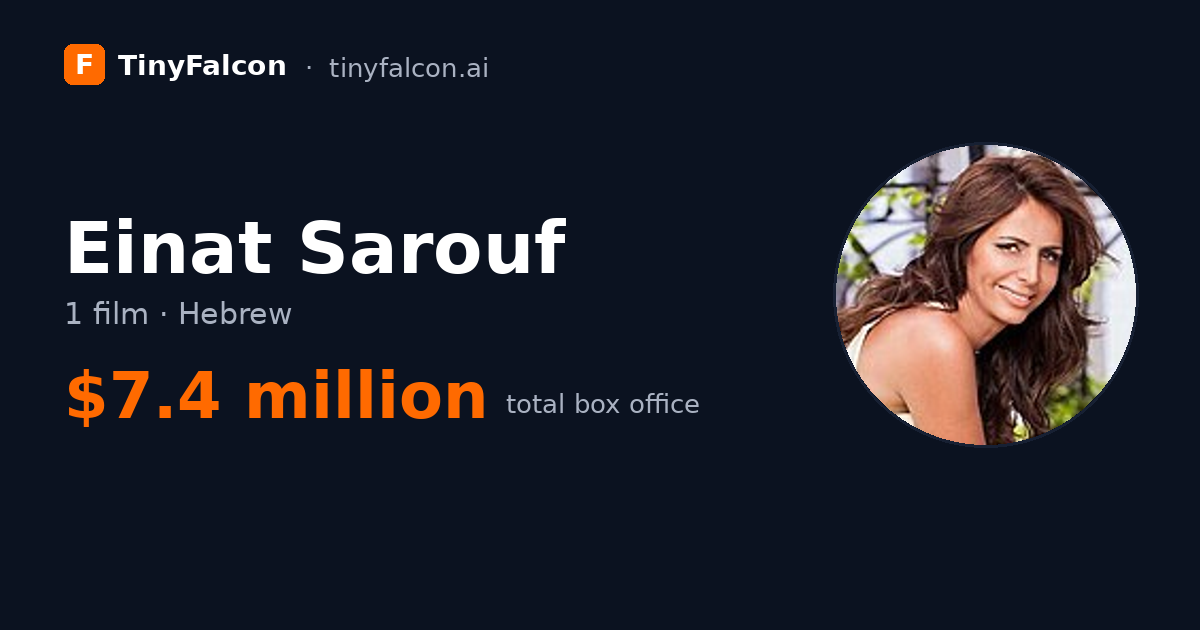 Einat Sarouf