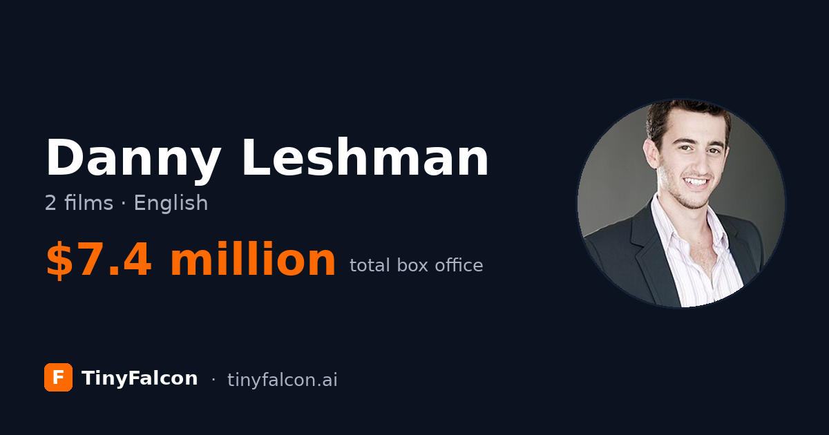 Danny Leshman
