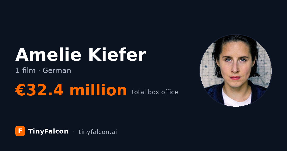 Amelie Kiefer