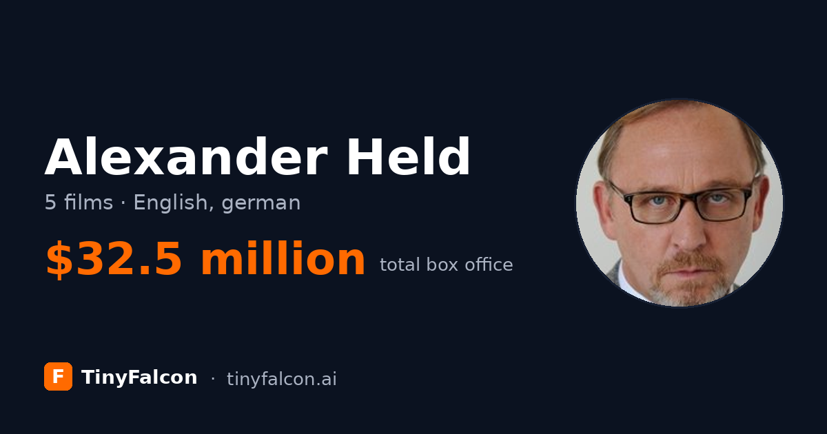 Alexander Held