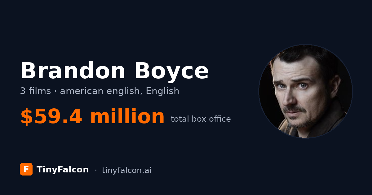 Brandon Boyce