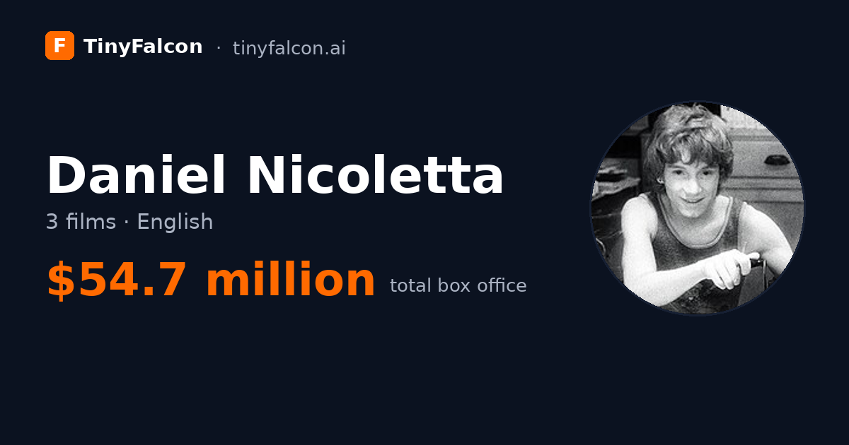 Daniel Nicoletta