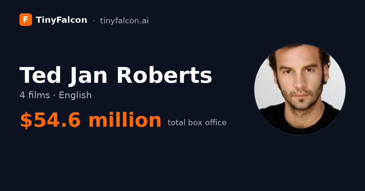 Ted Jan Roberts