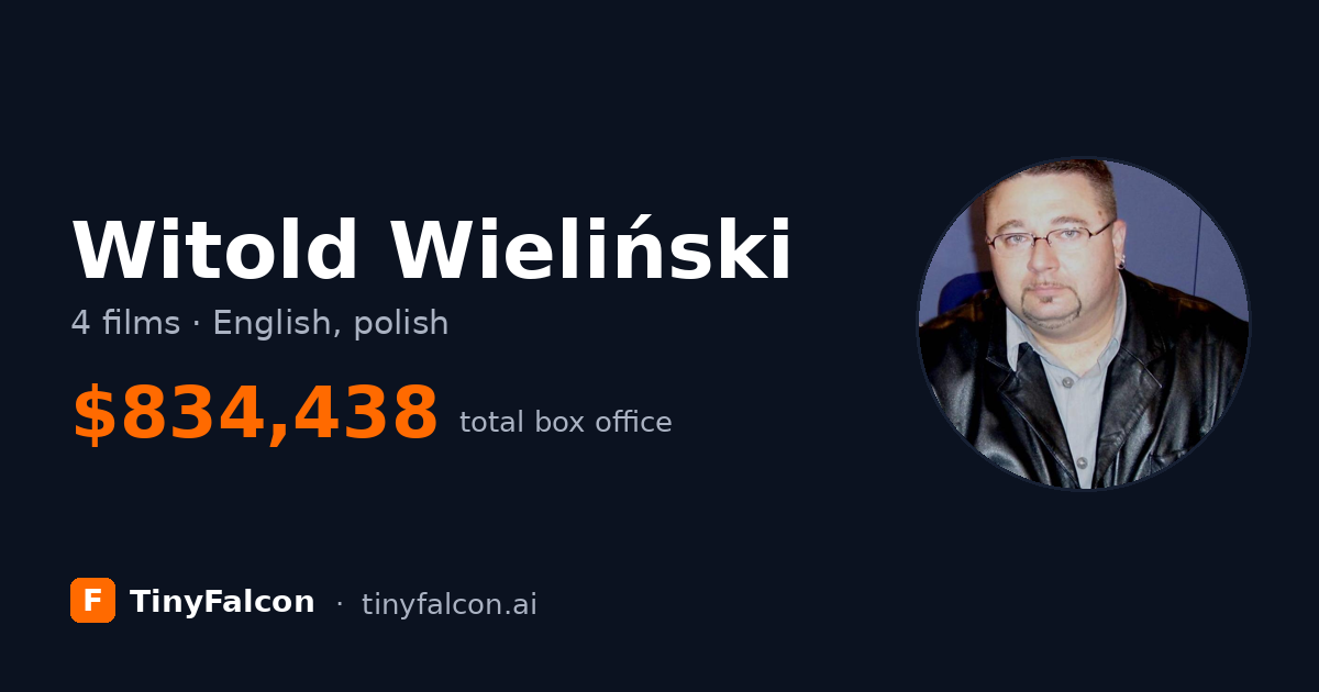Witold Wieliński