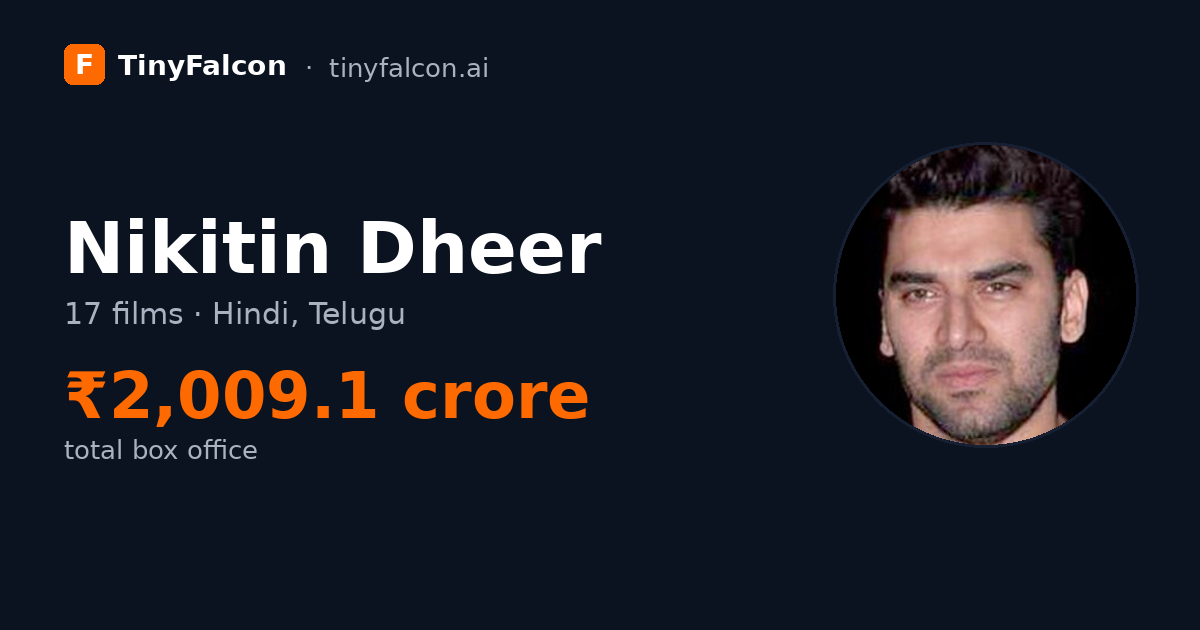 Nikitin Dheer