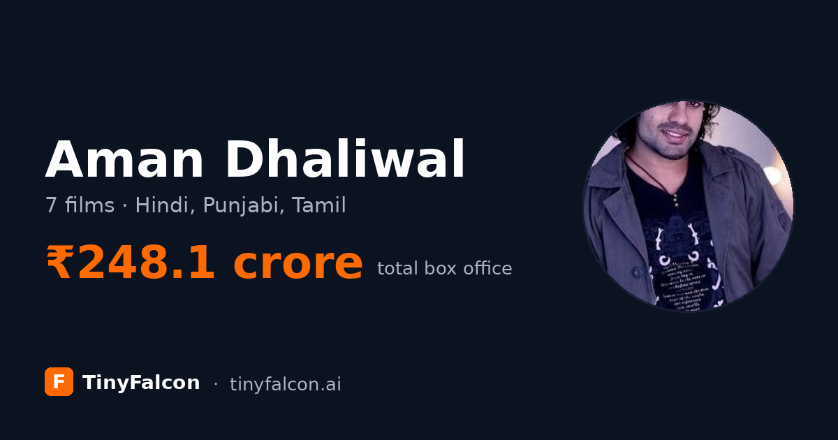 Aman Dhaliwal
