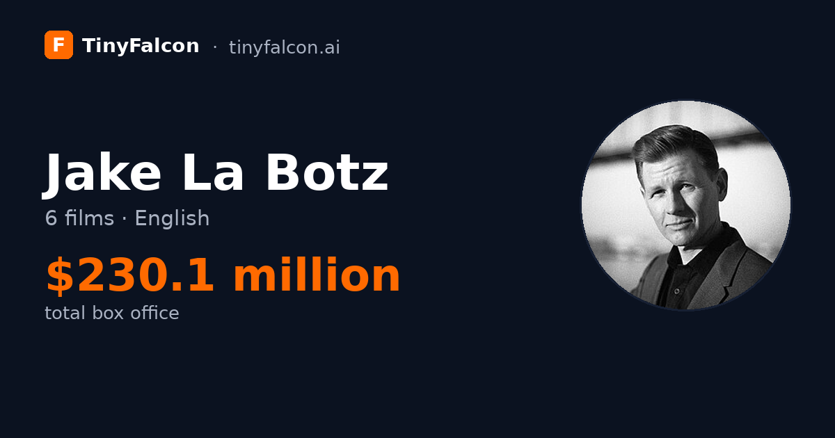 Jake La Botz
