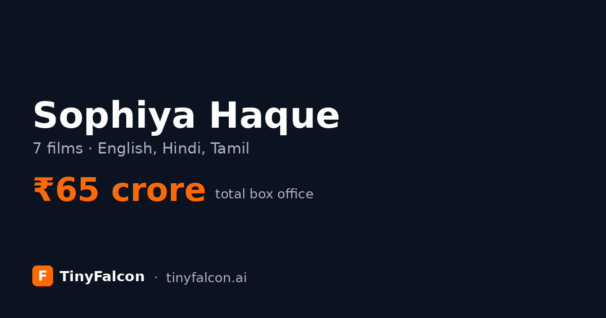 Sophiya Haque